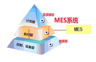 小欧说 | 实施顾问的MES项目实施心得