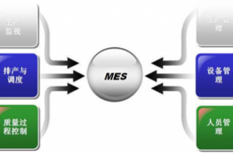MES项目中的这几点困惑你遇到过吗？