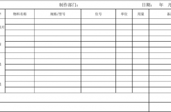 什么是物料清单BOM？