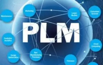 如何通过PLM产品生命周期管理实现缩短研发周期？