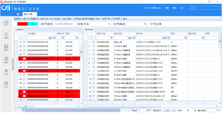 智慧领跑光伏行业(图3)