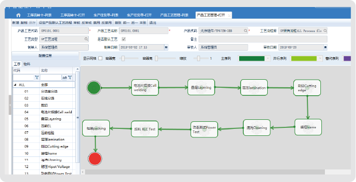 中建材浚鑫科技有限公司(图5)