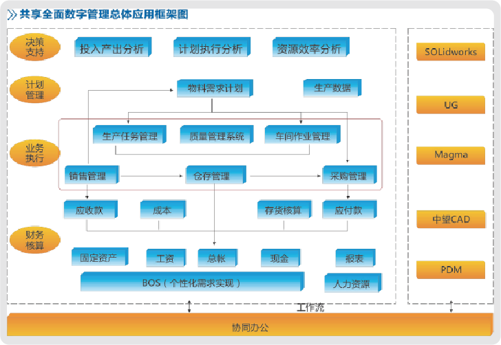 苏州绿的谐波传动科技(图4)