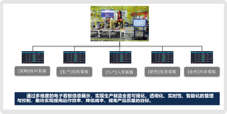 苏州绿的谐波传动科技(图7)