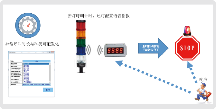 苏州绿的谐波传动科技(图6)