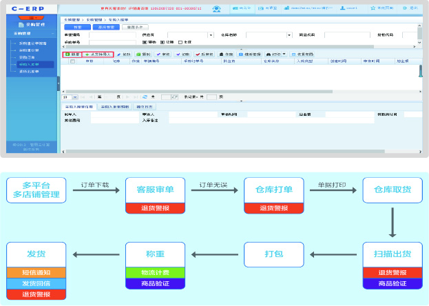 Igrow爱果乐(图2)