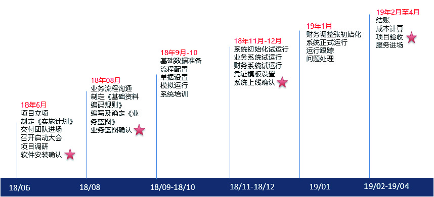 逸美德(图1)