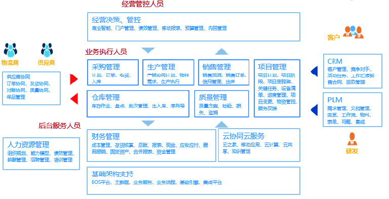 逸美德(图2)