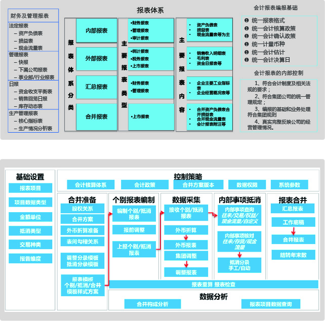 王森学校(图7)