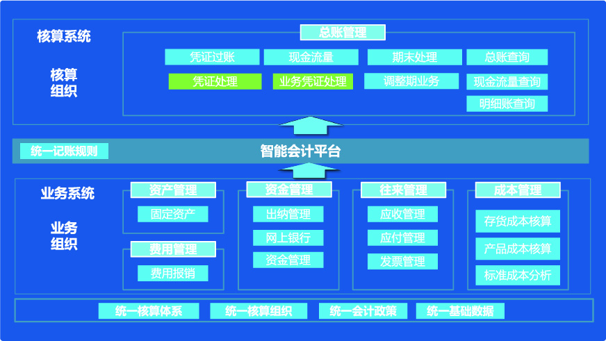 王森学校(图4)