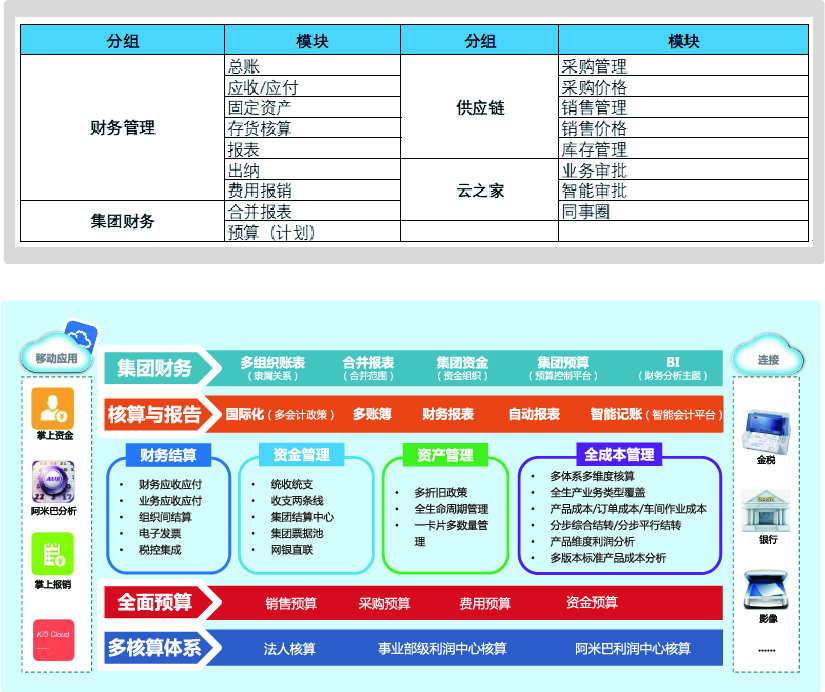 王森学校(图1)