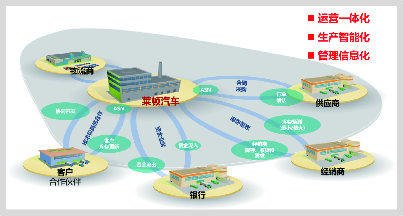 苏州莱顿(图3)