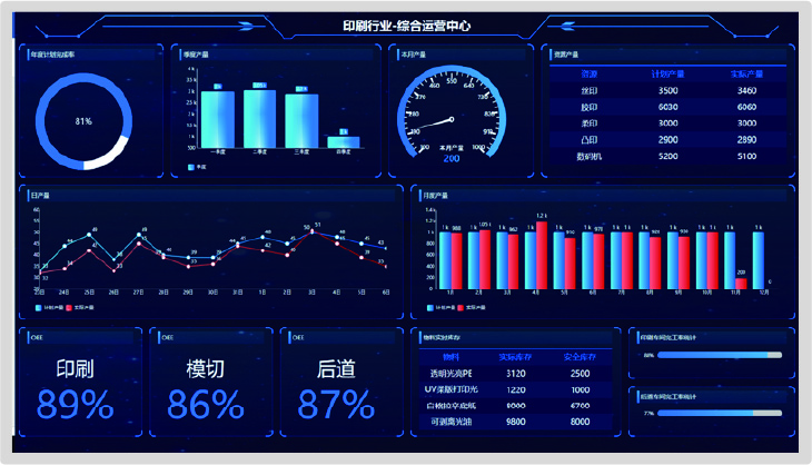 雅利印刷(图8)