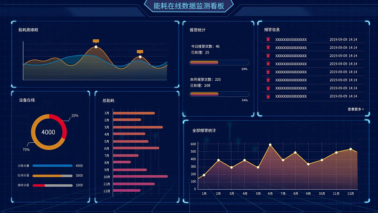 MES赋能行业工企精细化管理(图2)