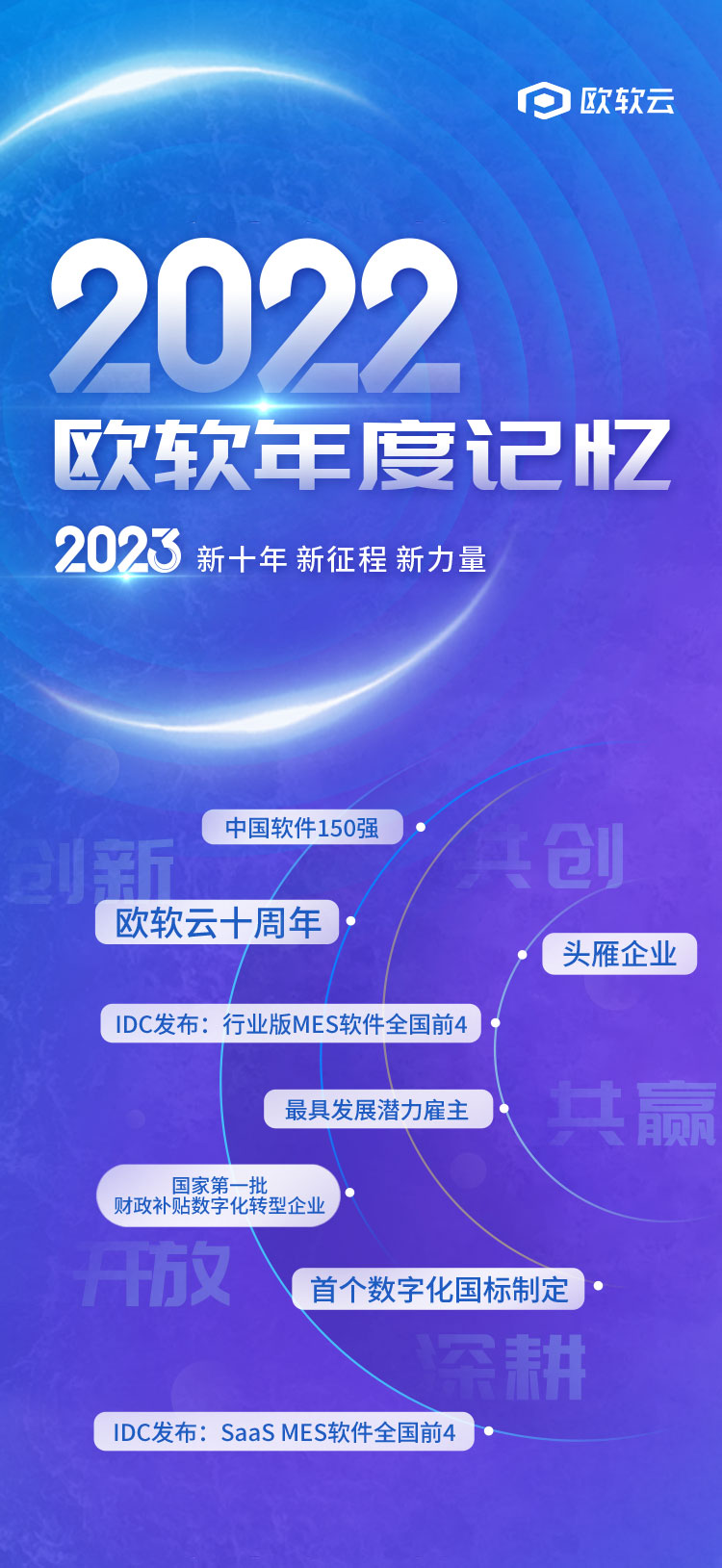 20230103年度海报长图_01.jpg